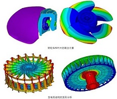 CAE分析